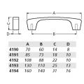 Hermeta 4193 lade- en meubelgreep 130-110 mm 2xM5 mat zwart EAN sticker 4193-18E
