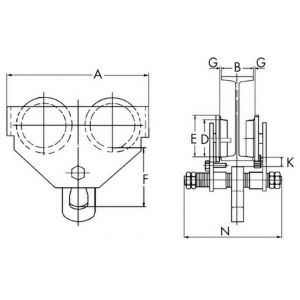 Orbis duwloopkat hefvermogen 0,5 T flensbreedte 50-203 mm gewicht 7 kg 907907