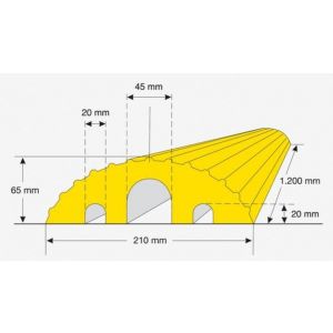 Orbis smalle kabelbruggen gerecycled rubber 2 kabelgoten 20x20 mm 1 kabelgoot 45x45 mm HxLxB 65x1200x210 mm zwart 529663