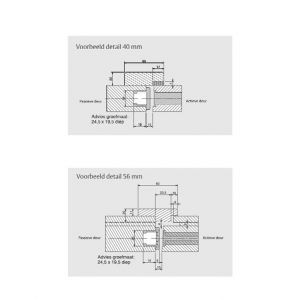 Nemef infreessluitlijst serie Basic 4992/01 9499201005