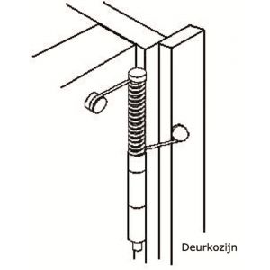 Dulimex DX DV S INBK ZE deurveer inbouw met scharnierpen toepasbaar op vlakke deuren staal verzinkt 1 stuk zakje kopkaart 5538.100.1002