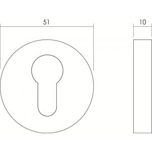 Intersteel Essentials 3715 profielcilinderplaatje kunststof verdekt met nokken diameter 51x10 mm ATP RVS 0035.371517