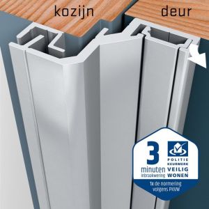 SecuStrip Style achterdeur buitendraaiend terugligging 18-20 mm L 2150 mm blank geanodiseerd 1010.182.03