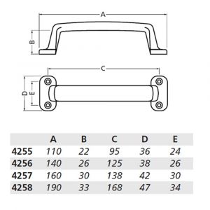 Hermeta 4257 hand- en meubelgreep 160 mm opschroevend nieuw zilver EAN sticker 4257-02E