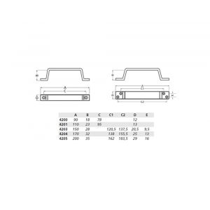 Hermeta 4203 hand- en meubelgreep 150 mm opschroevend naturel EAN sticker 4203-01E