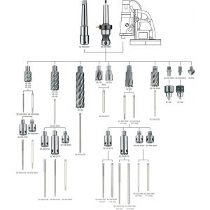 Phantom 62.300Q toebehoren voor kernboor uitwerpstift 55 mm met sleuf Quadrobox met ophangoog 62.300.0140Q