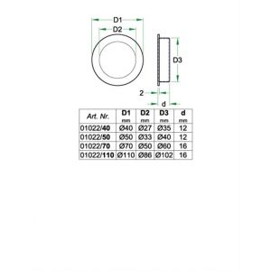 Artitec Collectie Interior Accents schuifdeurkom rond diameter 70 mm RVS mat 01022/70