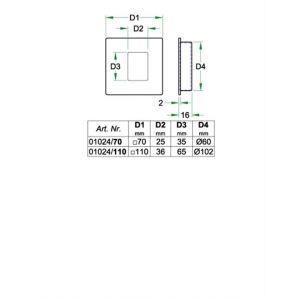 Artitec Collectie Interior Accents schuifdeurkom vierkant 70 mm RVS mat a-centrisch 01024/70